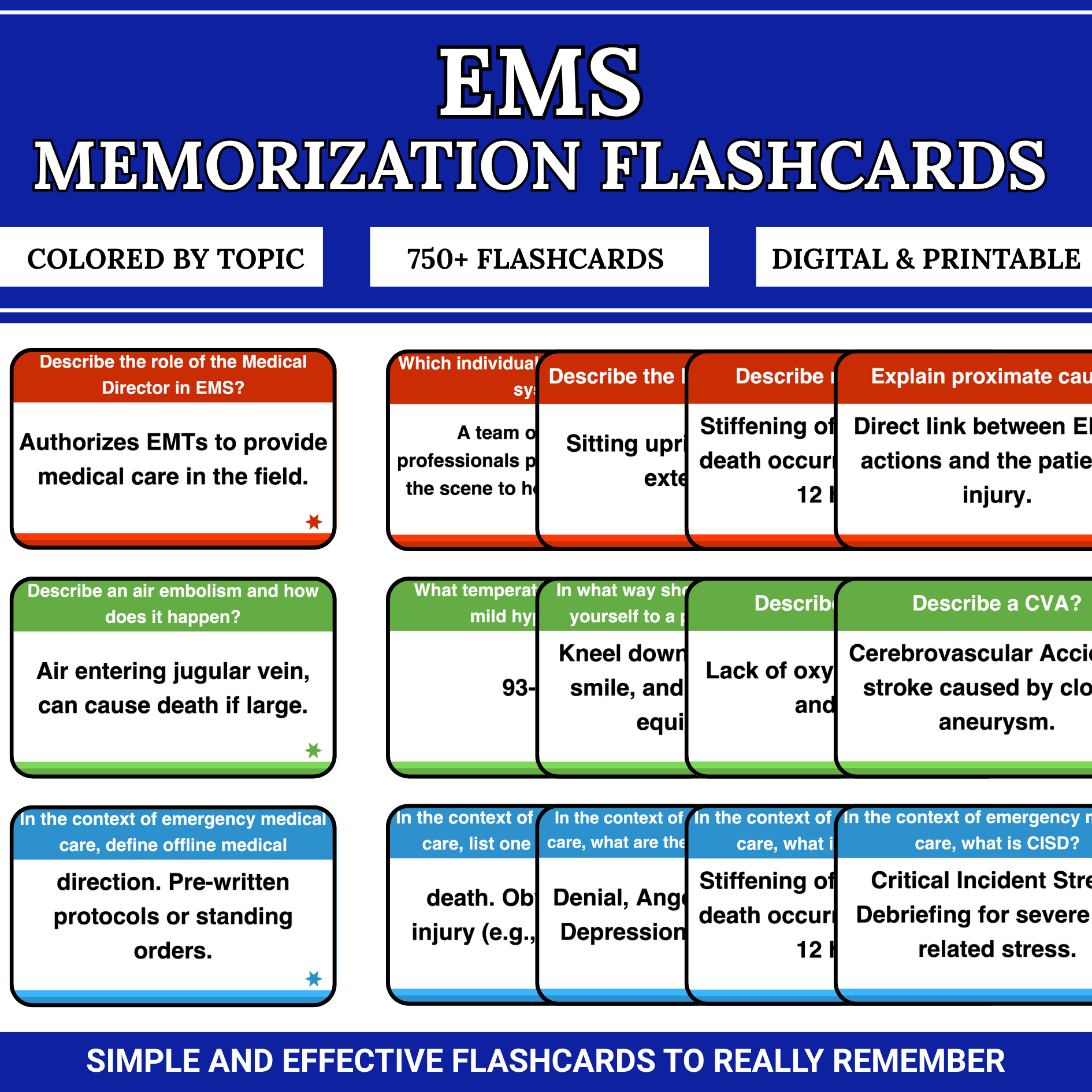 EMS & Paramedic Study Notes Bundle