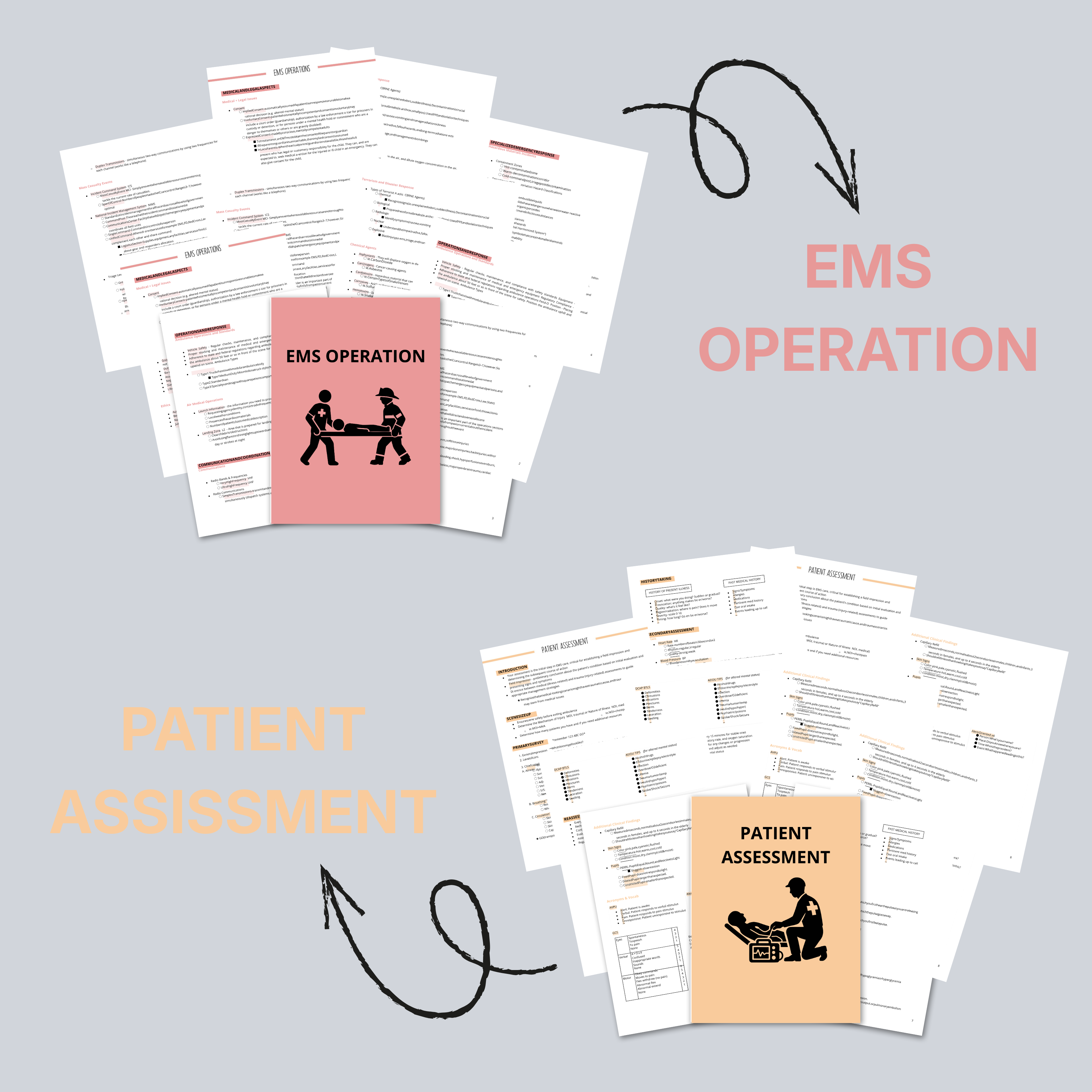 EMS Student & Paramedic Study Notes Bundle